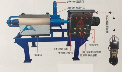 固液分離機