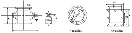 葉輪給料機(jī)