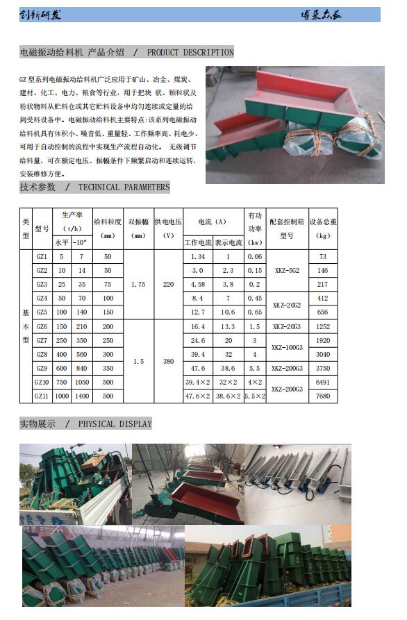 GZ電磁給料機